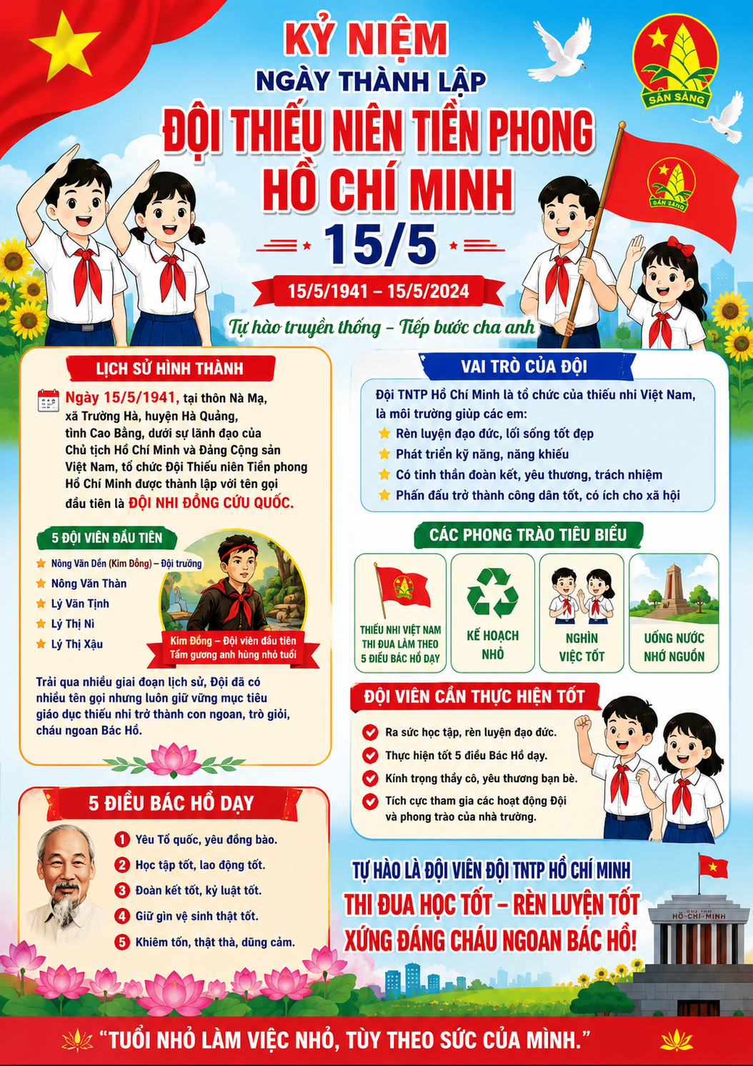 anh tin bai