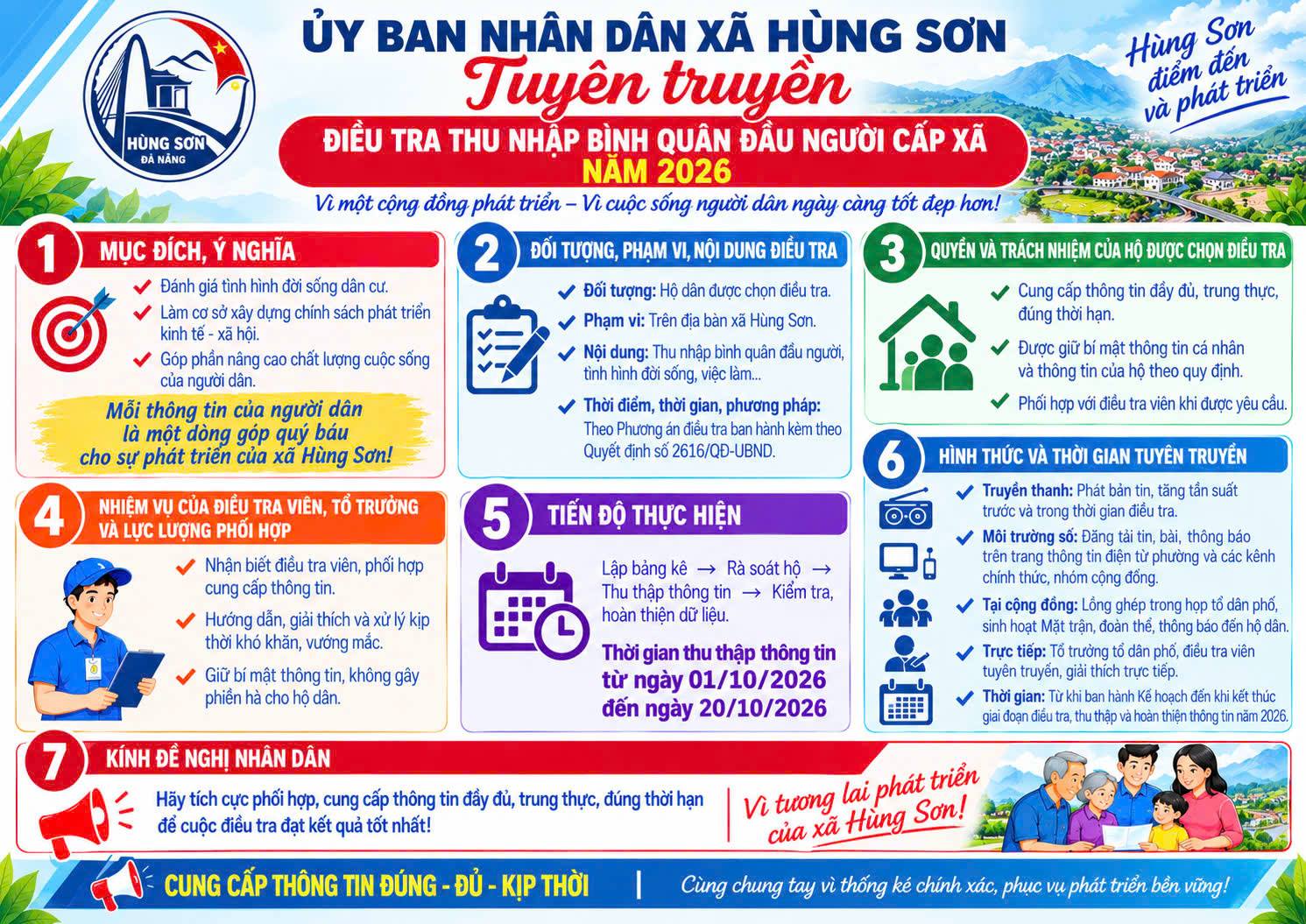 ỦY BAN NHÂN DÂN XÃ HÙNG SƠN TUYÊN TRUYỀN ĐIỀU TRA THU NHẬP BÌNH QUÂN ĐẦU NGƯỜI CẤP XÃ NĂM 2026