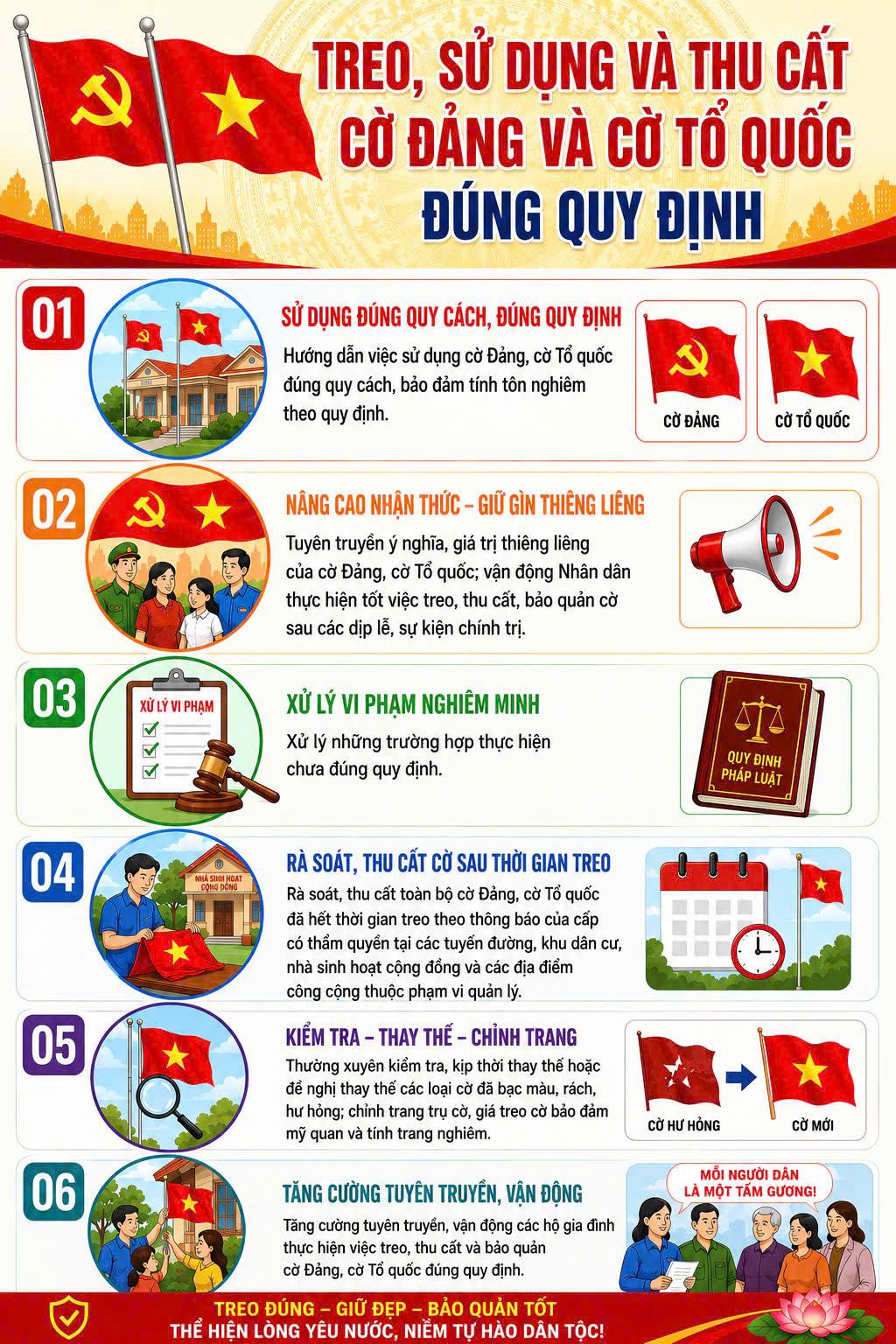 TĂNG CƯỜNG QUẢN LÝ VIỆC TREO, SỬ DỤNG VÀ THU CẤT CỜ ĐẢNG, CỜ TỔ QUỐC TRÊN ĐỊA BÀN XÃ