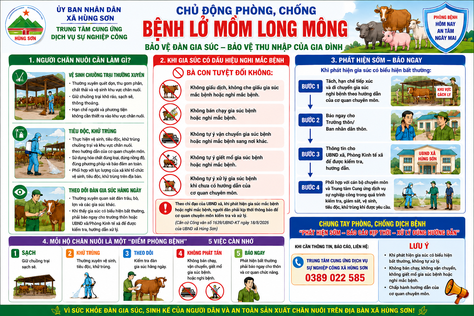 MỖI HỘ CHĂN NUÔI LÀ MỘT ĐIỂM PHÒNG BỆNH