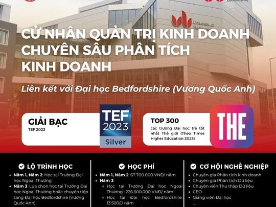 CÁC EM HỌC SINH THPT ƠI, CÁC EM ĐÃ SẴN SÀNG TRẢI NGHIỆM MỘT NGÀY LÀM SINH VIÊN NGOẠI THƯƠNG CHƯA