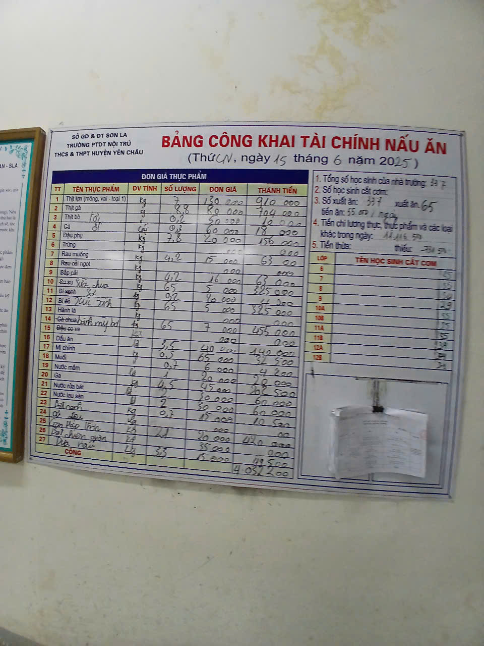 anh tin bai