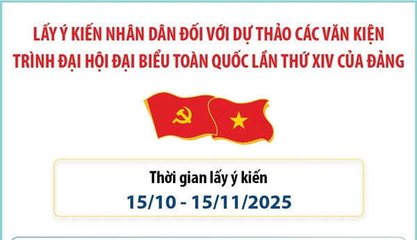 Lấy kiến đóng góp vào dự thảo các văn kiện Đại hội đại biểu toàn quốc lần thứ XIV của Đảng