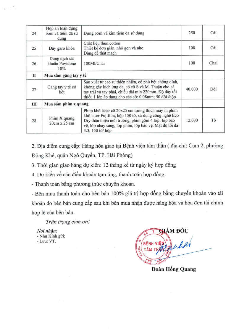 anh tin bai