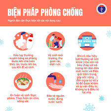 📢 CHỦ ĐỘNG PHÒNG, CHỐNG BỆNH TẢ – BẢO VỆ SỨC KHỎE CHO MỌI NHÀ 💧