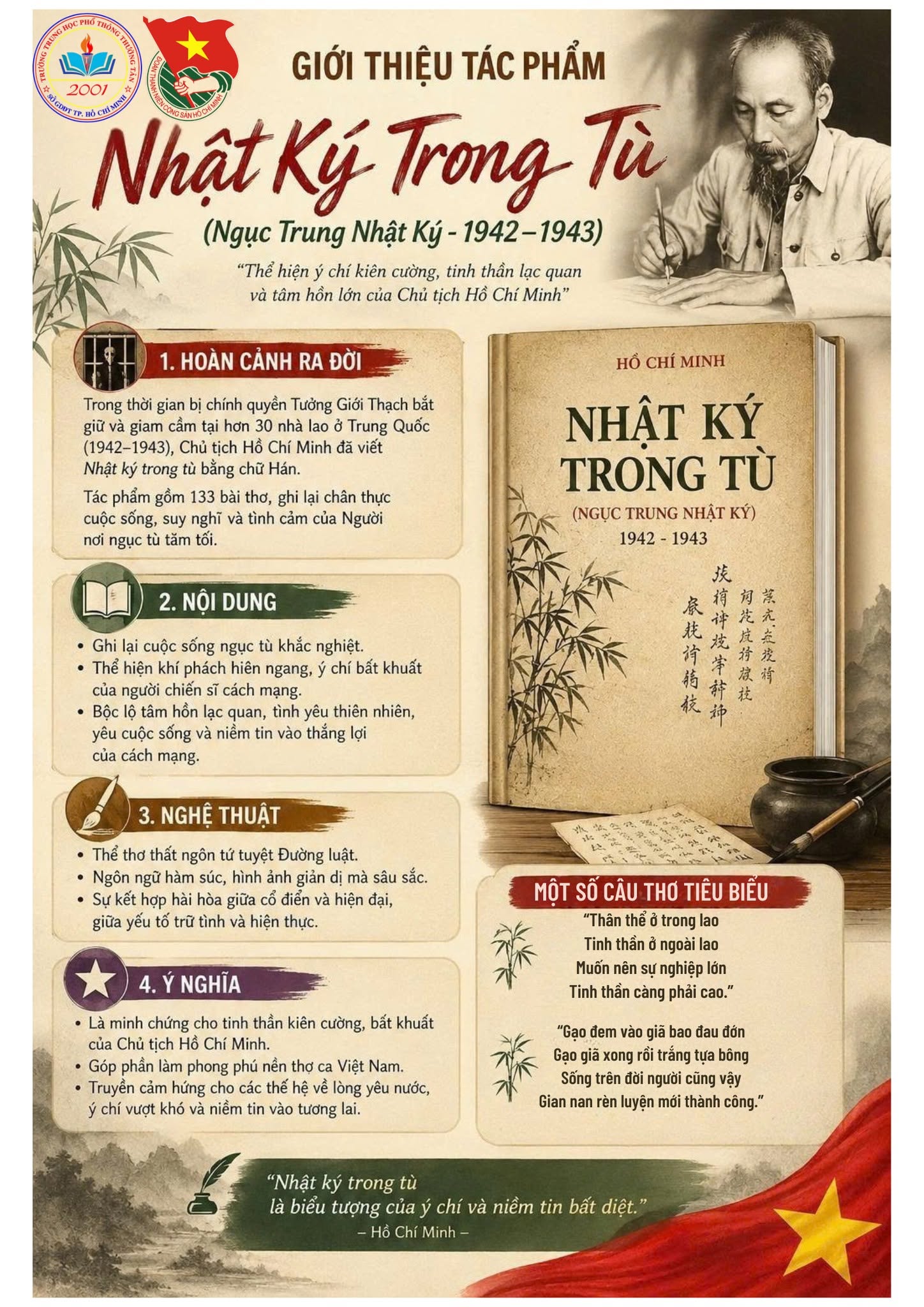 anh tin bai