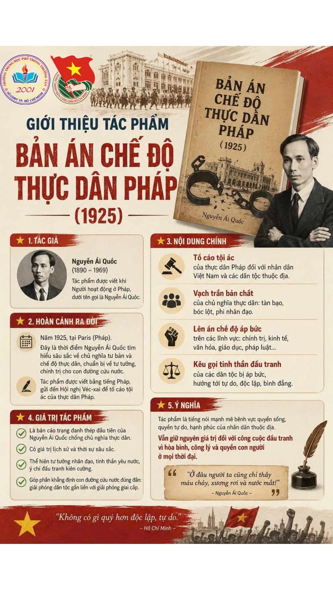 anh tin bai