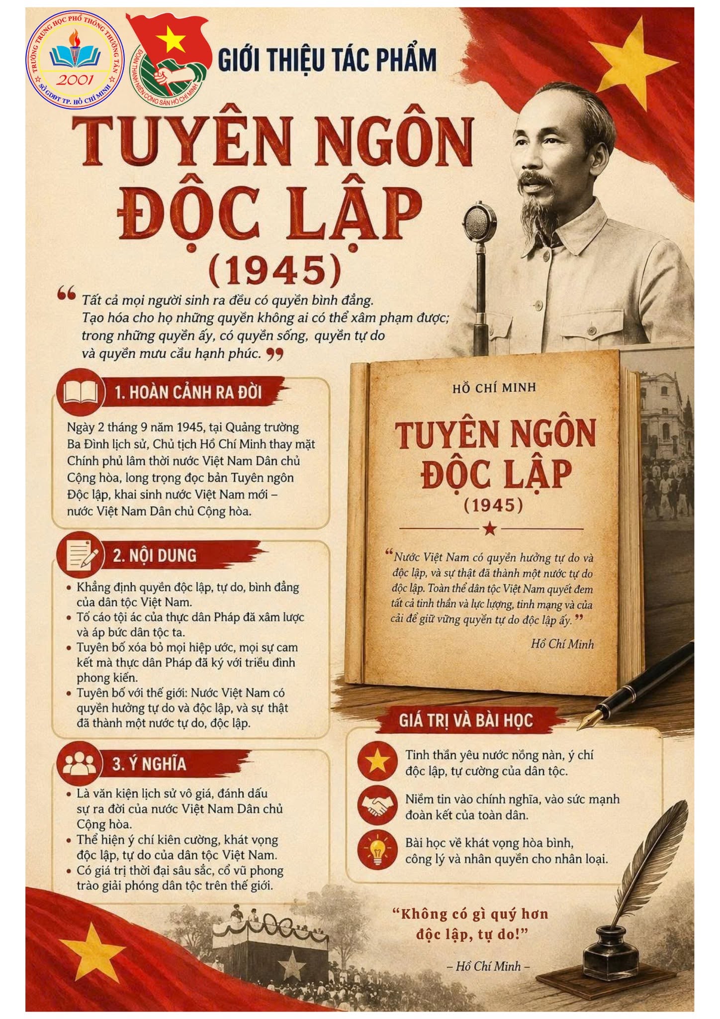 anh tin bai