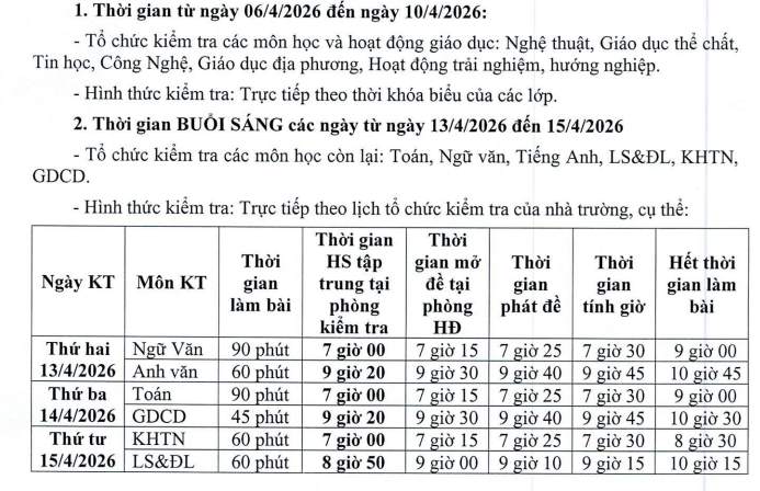 anh tin bai