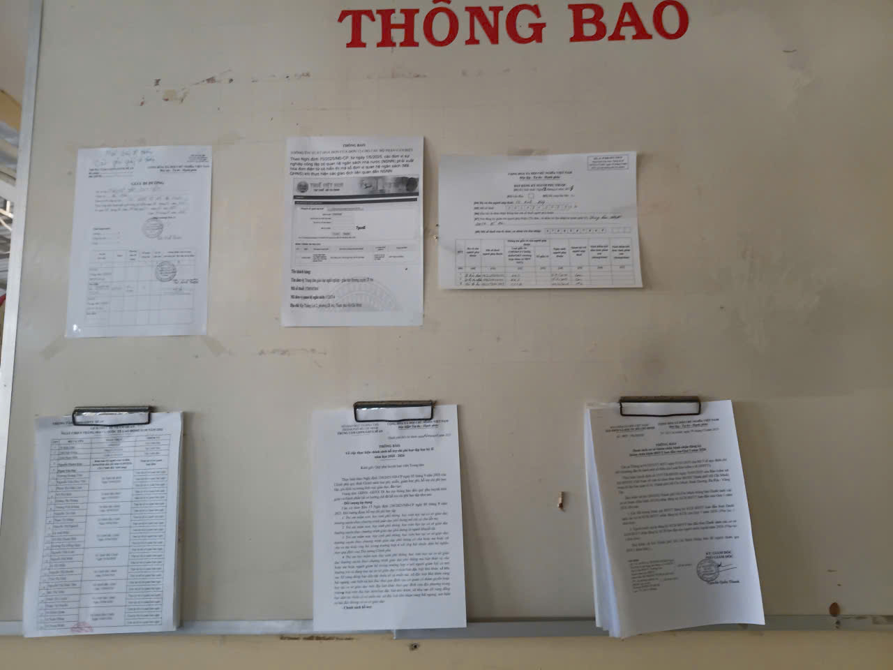 anh tin bai
