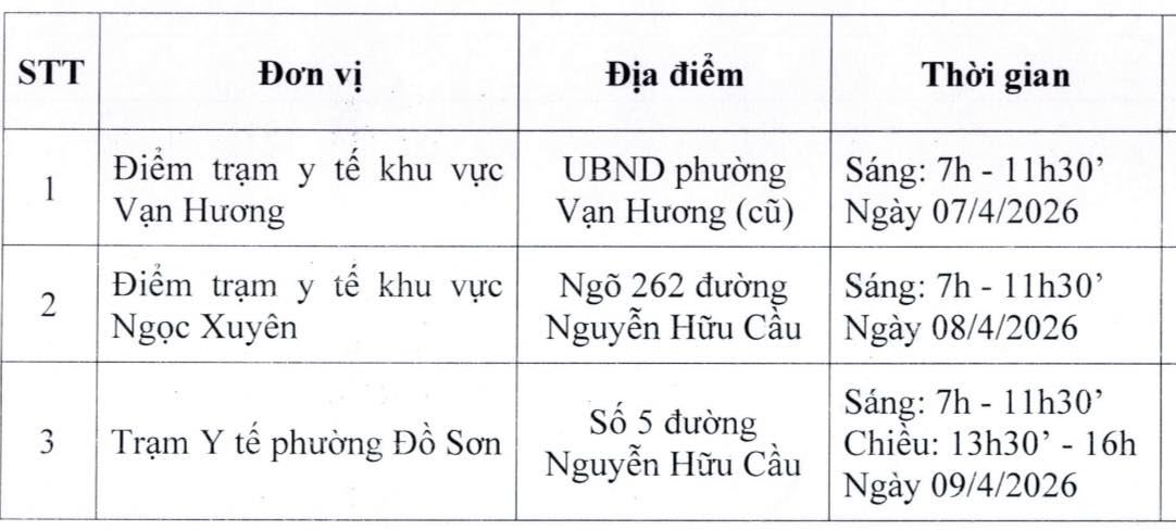 anh tin bai