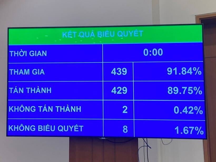 Tổng hợp những quy định có lợi khi Luật sửa đổi, bổ sung một số điều của Bộ luật hình sự có hiệu lực pháp luật