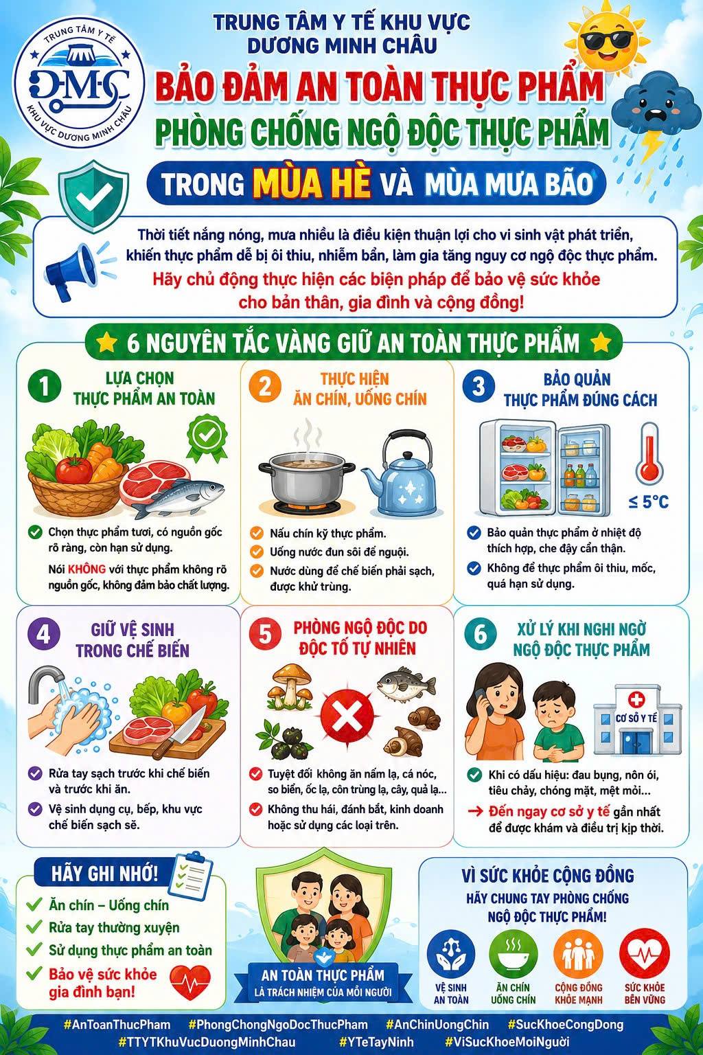 🍀🍲 **BẢO ĐẢM AN TOÀN THỰC PHẨM – CHỦ ĐỘNG PHÒNG CHỐNG NGỘ ĐỘC THỰC PHẨM TRONG MÙA HÈ VÀ MÙA MƯA BÃO**