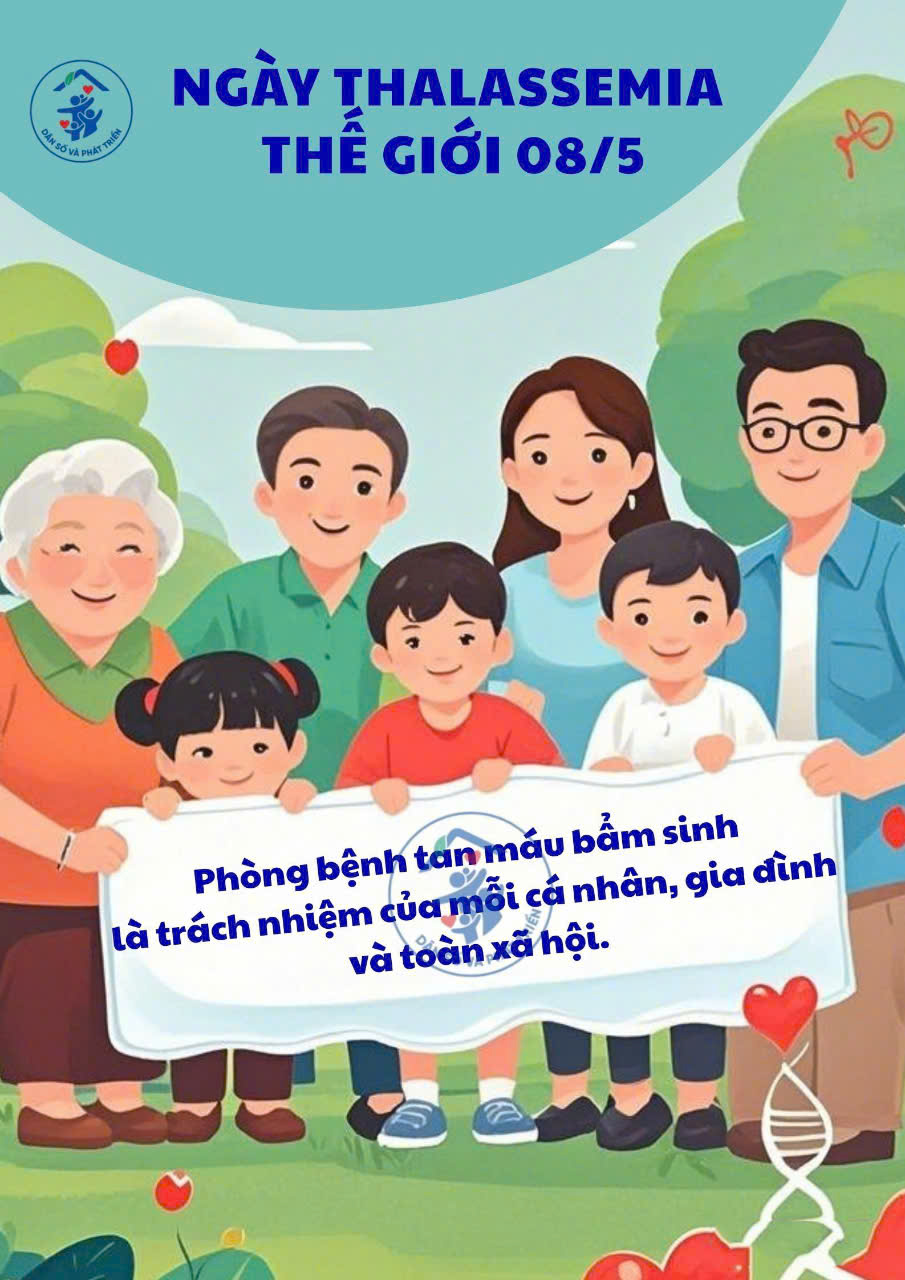 Ngày Thalassemia