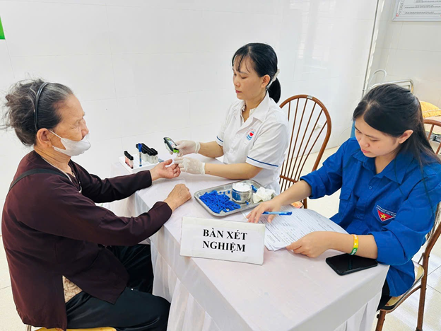 anh tin bai