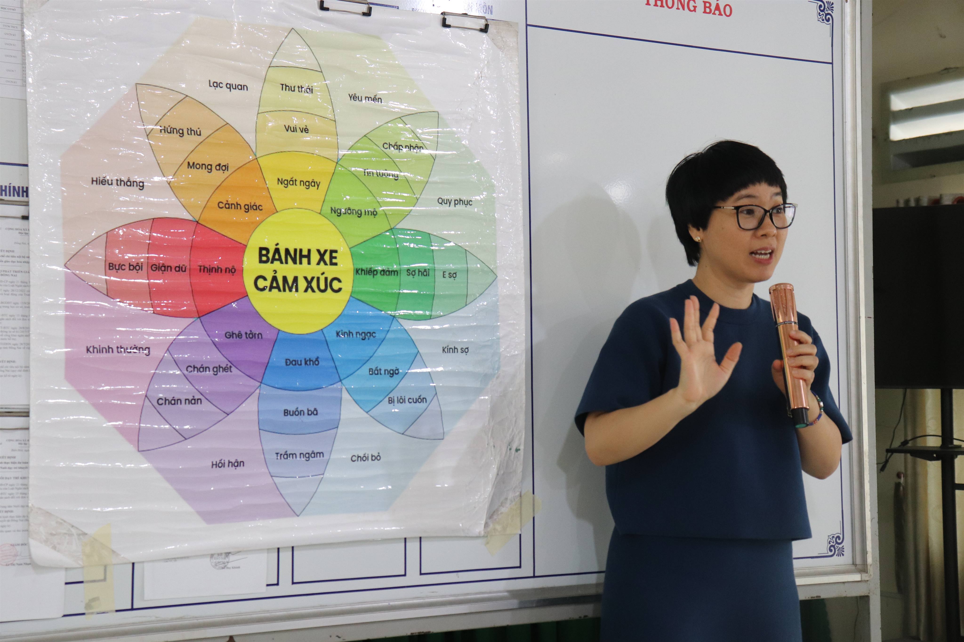 anh tin bai