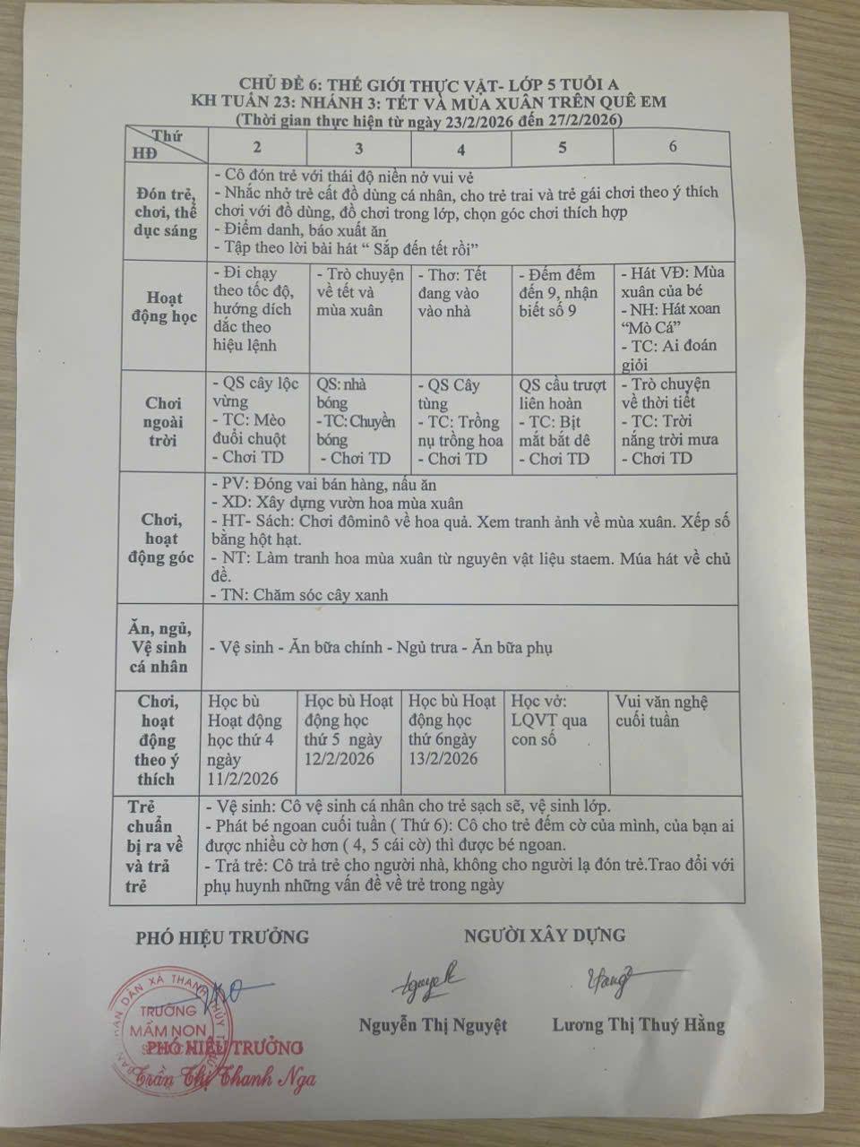 KẾ HOẠCH GIÁO DỤC TUẦN 23- NĂM HỌC 2025- 2026