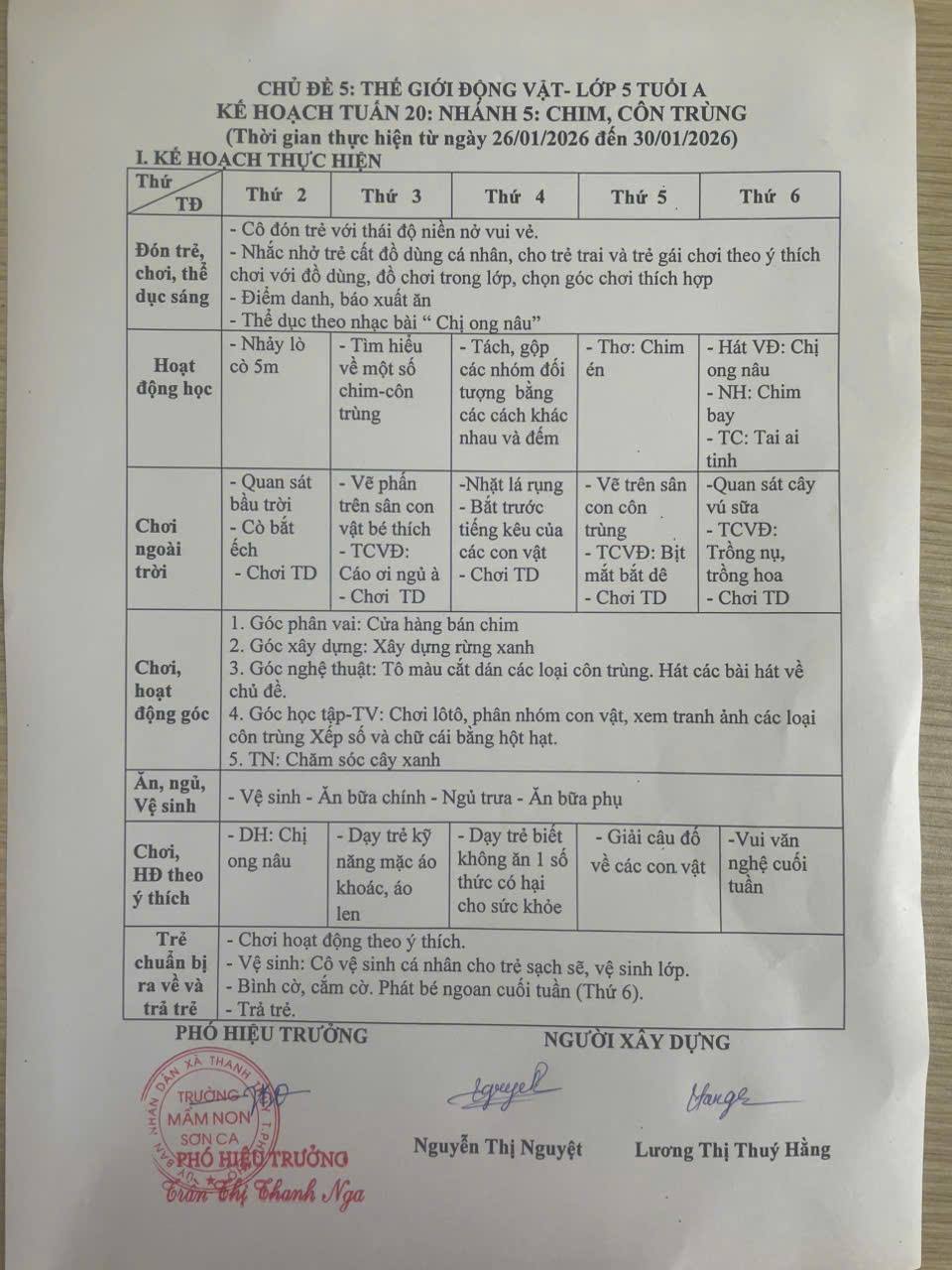 KẾ HOẠCH GIÁO DỤC TUẦN 20 - NĂM HỌC 2025- 2026