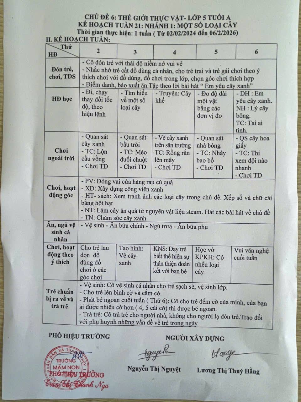 KẾ HOẠCH GIÁO DỤC TUẦN 21- NĂM HỌC 2025- 2026