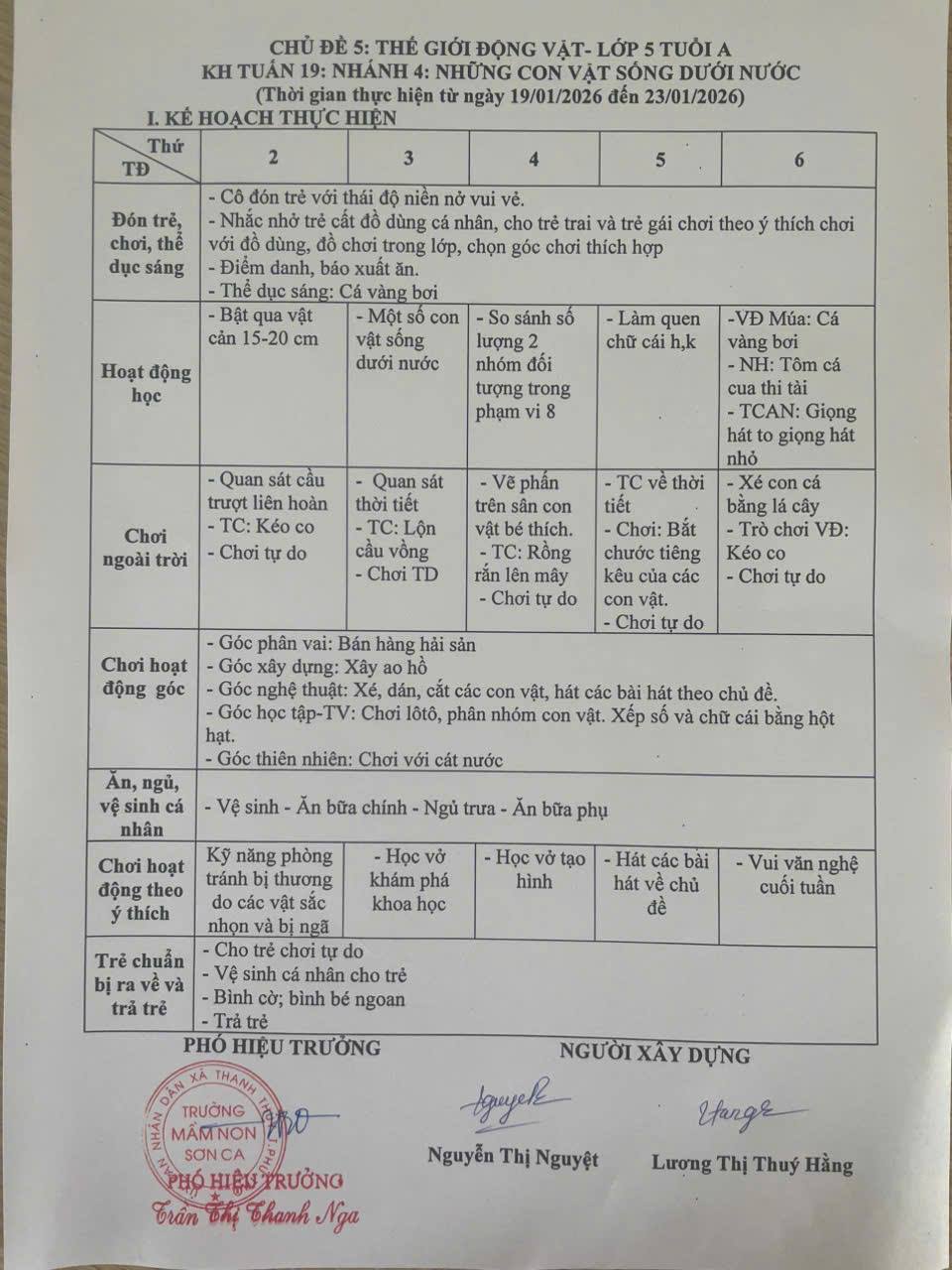 KẾ HOẠCH GIÁO DỤC TUẦN 19- NĂM HỌC 2025- 2026