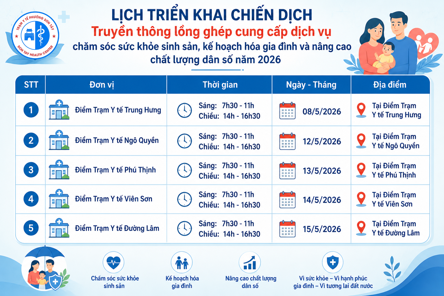 THÔNG BÁO LỊCH TỔ CHỨC CHIẾN DỊCH KHÁM, CHĂM SÓC SỨC KHỎE CHO NHÂN DÂN TRÊN ĐỊA BÀN PHƯỞNG SƠN TÂY NĂM 2026