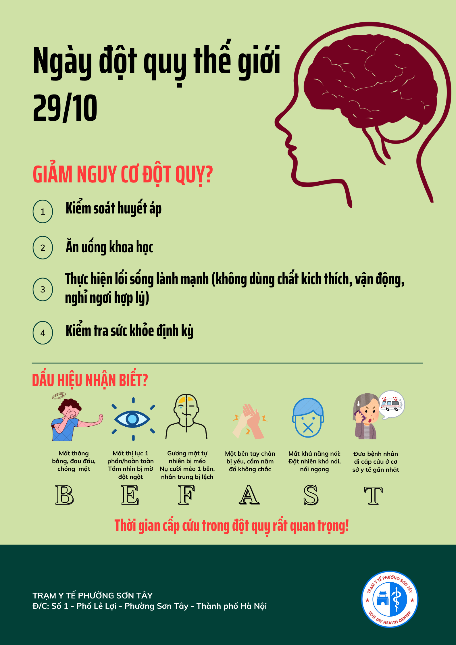 ĐỘT QUỴ VÀ NHỮNG ĐIỀU CẦN BIẾT HƯỞNG ỨNG NGÀY ĐỘT QUỴ THẾ GIỚI 29/10