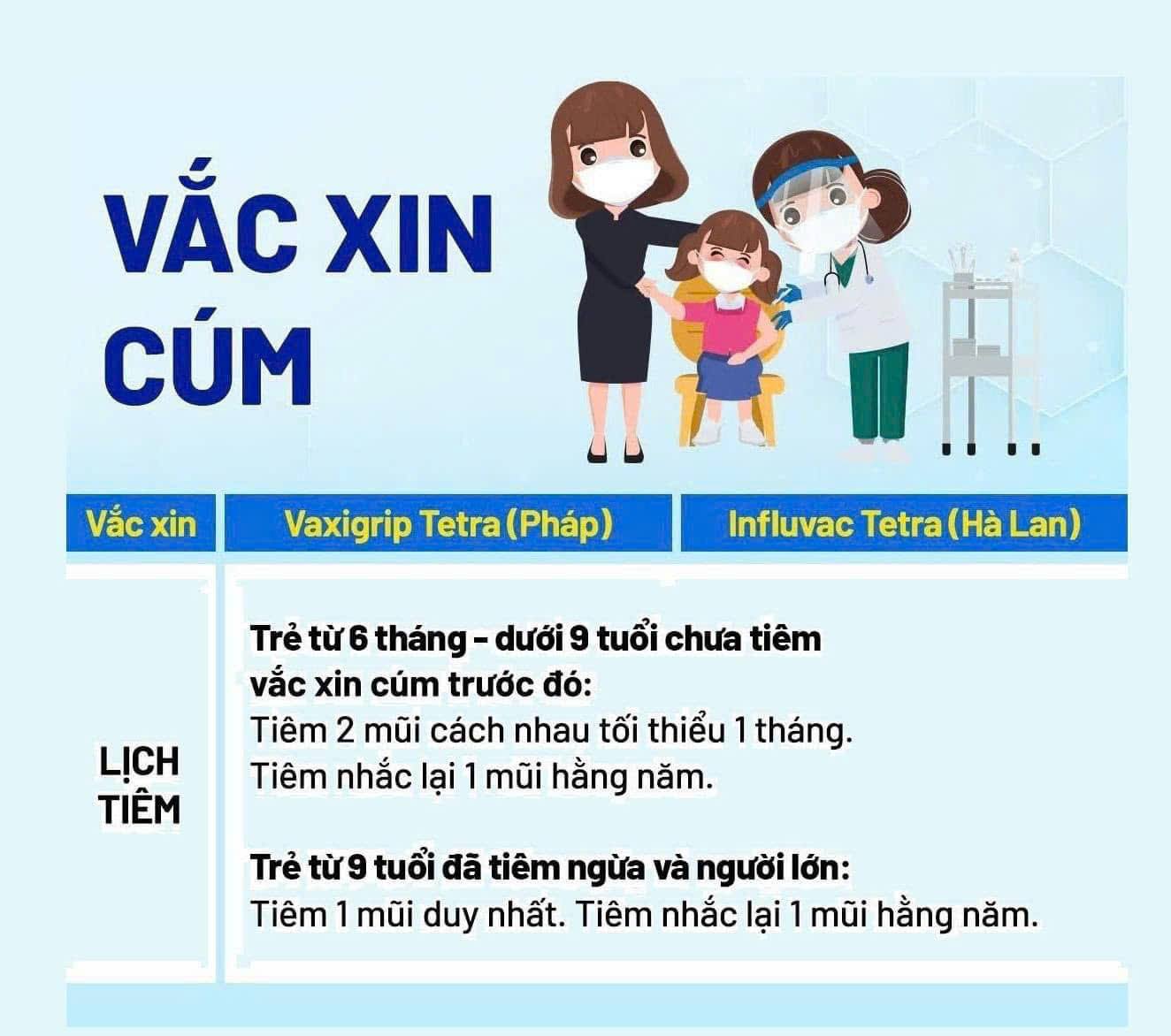 CÚM – TIÊM PHÒNG NGAY – ĐƠN GIẢN BẢO VỆ BẠN VÀ GIA ĐÌNH!