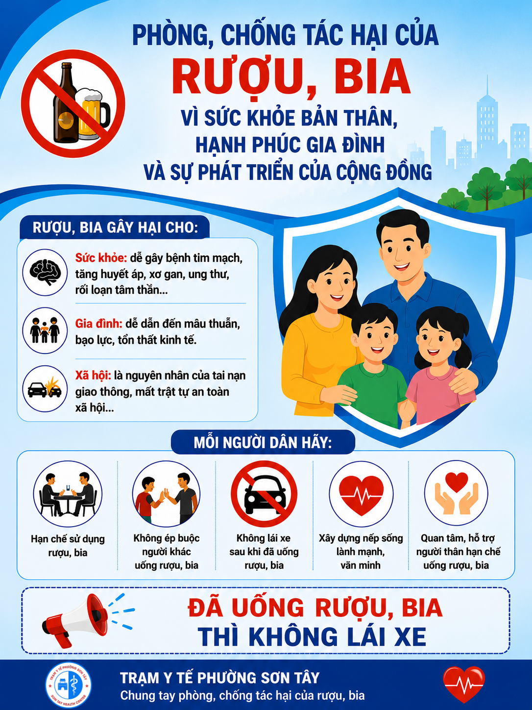 PHÒNG, CHỐNG TÁC HẠI CỦA RƯỢU, BIA