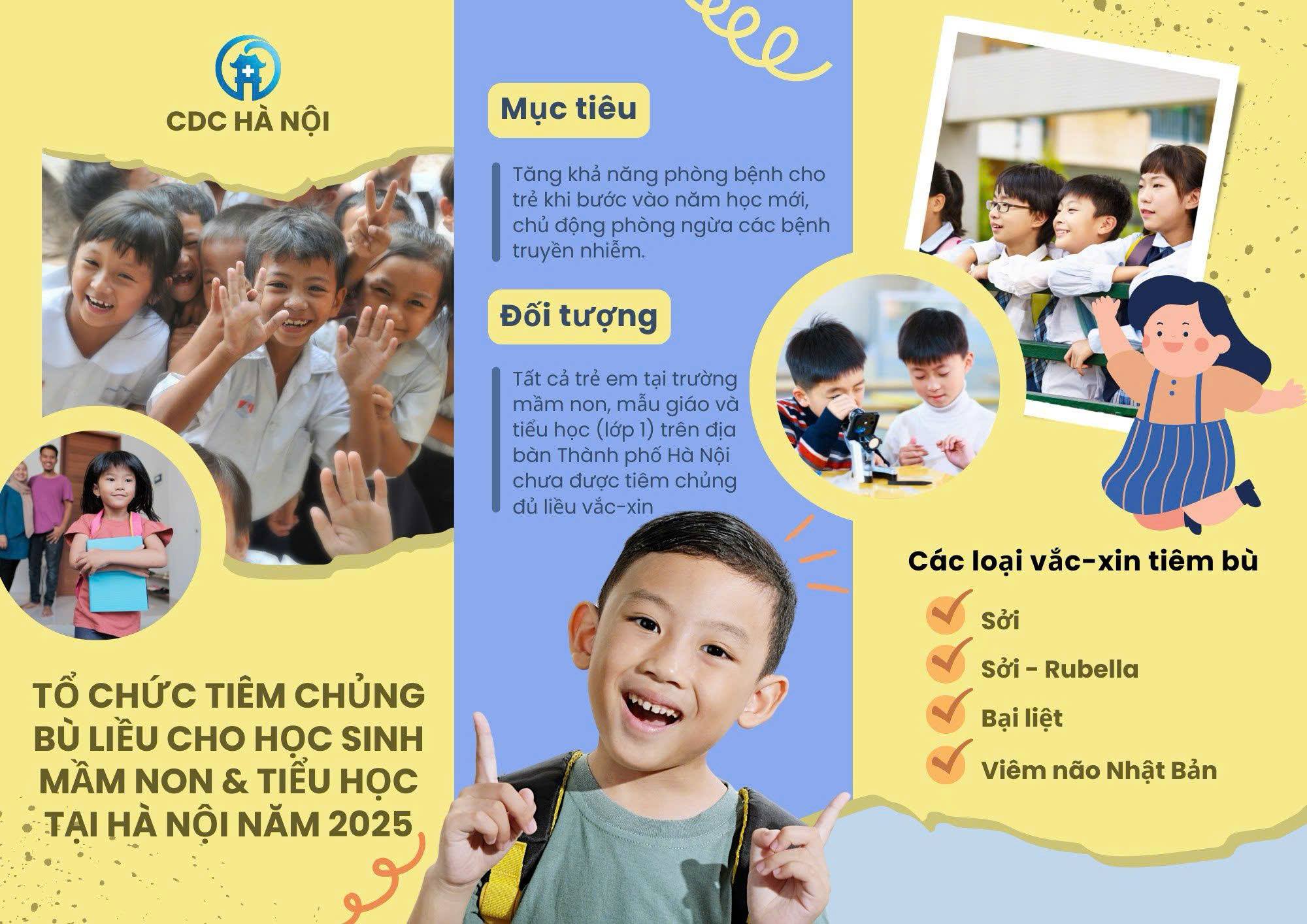 CHỦ ĐỘNG KIỂM TRA VÀ HOÀN THÀNH TIÊM CHỦNG BÙ LIỀU CHO TRẺ NHẬP HỌC 