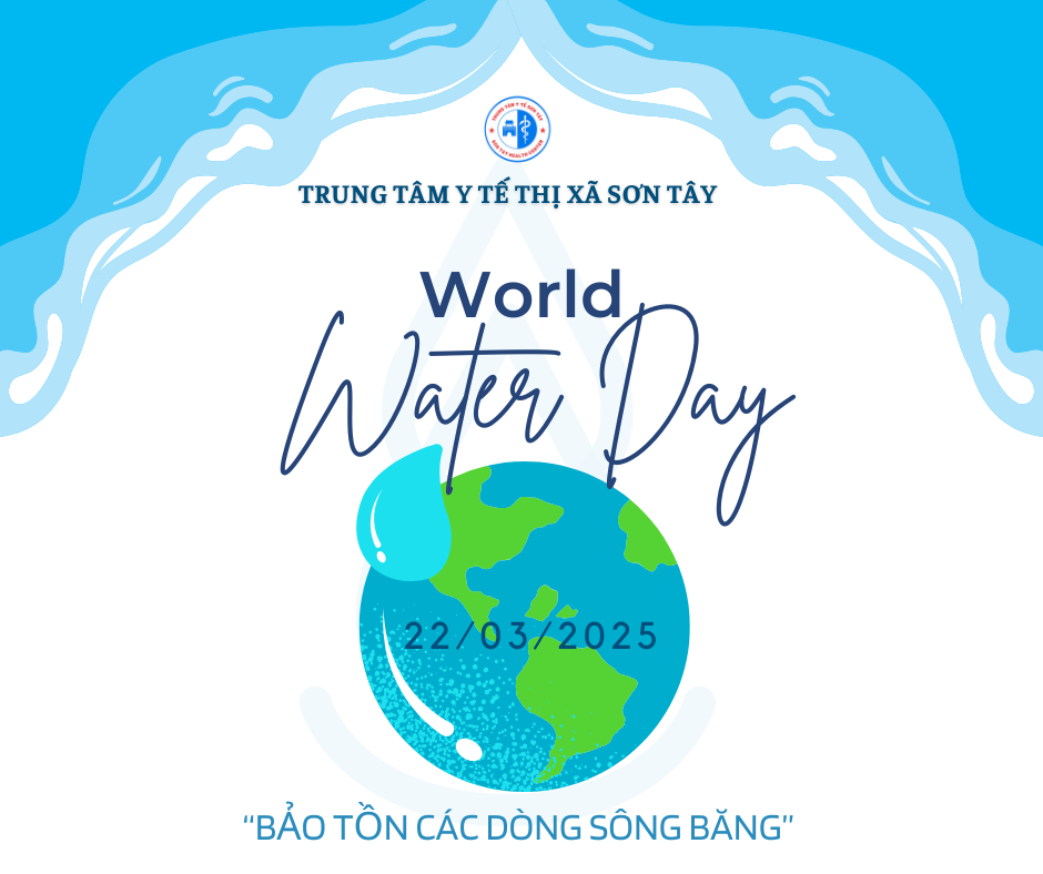 Ngày Nước thế giới (World Water Day) 22/3