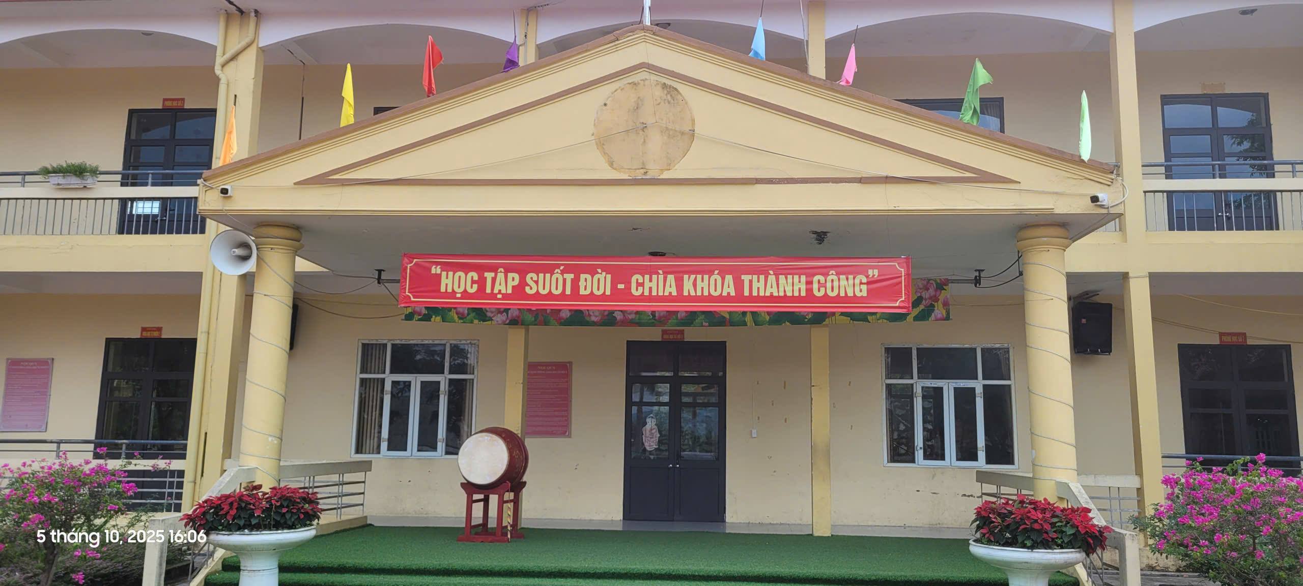 KH TỔ CHỨC HƯỞNG ỨNG TUẦN LỄ HỌC TẬP SUỐT ĐỜI THEO TẤM GƯƠNG ĐẠO ĐỨC HỒ CHÍ MINH NĂM 2025