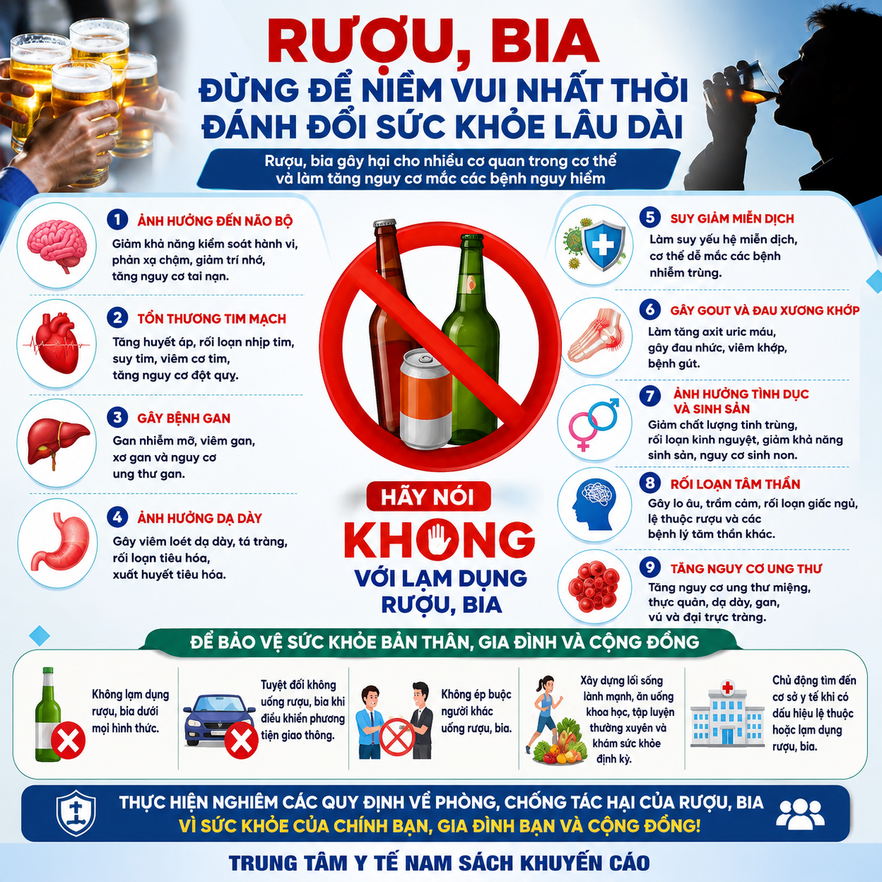 RƯỢU, BIA – ĐỪNG ĐỂ NIỀM VUI NHẤT THỜI  ĐÁNH ĐỔI SỨC KHỎE LÂU DÀI