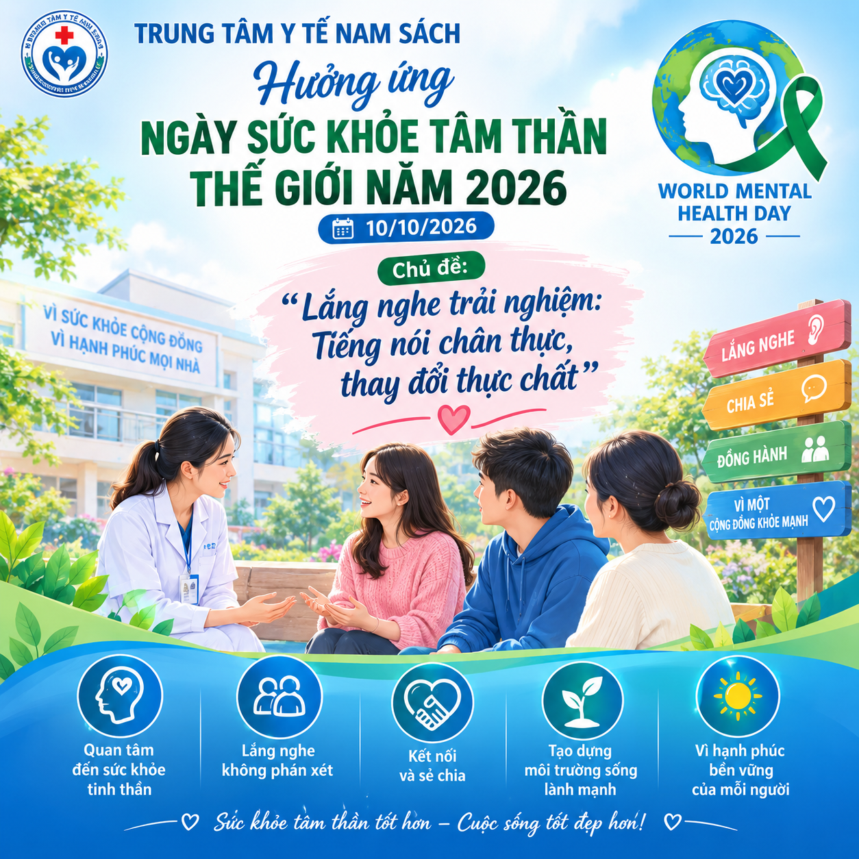 LẮNG NGHE ĐỂ THẤU HIỂU - CÙNG CHUNG TAY CHĂM SÓC SỨC KHỎE TÂM THẦN