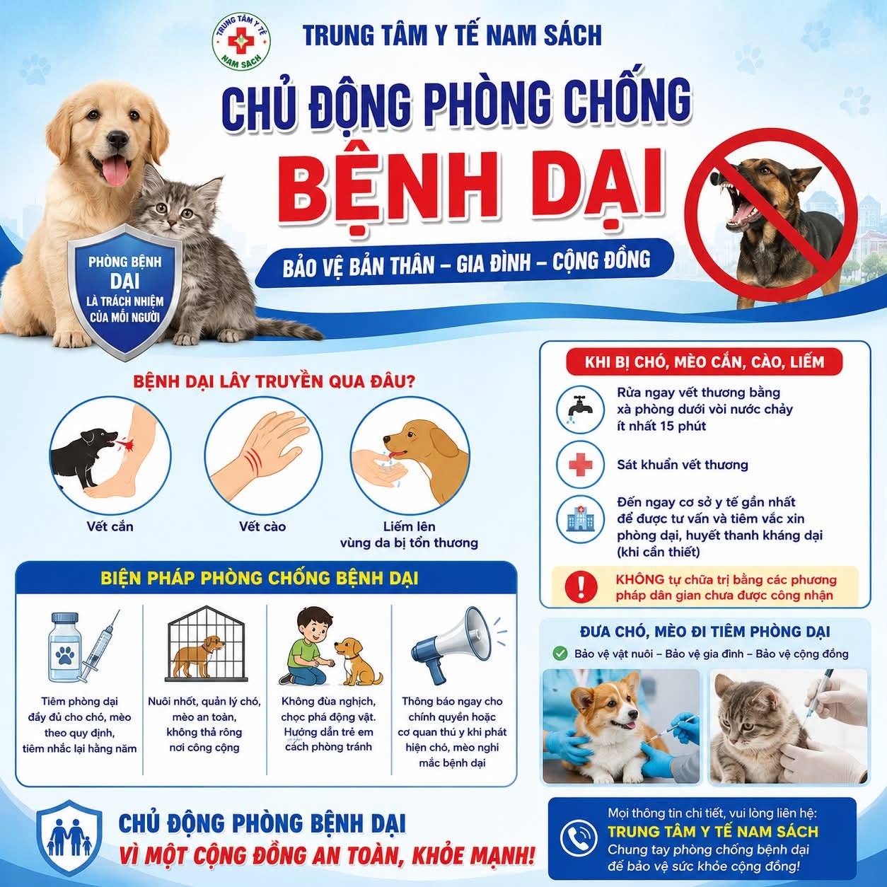 CHỦ ĐỘNG PHÒNG CHỐNG BỆNH DẠI HÔM NAY  BẢO VỆ TÍNH MẠNG NGÀY MAI