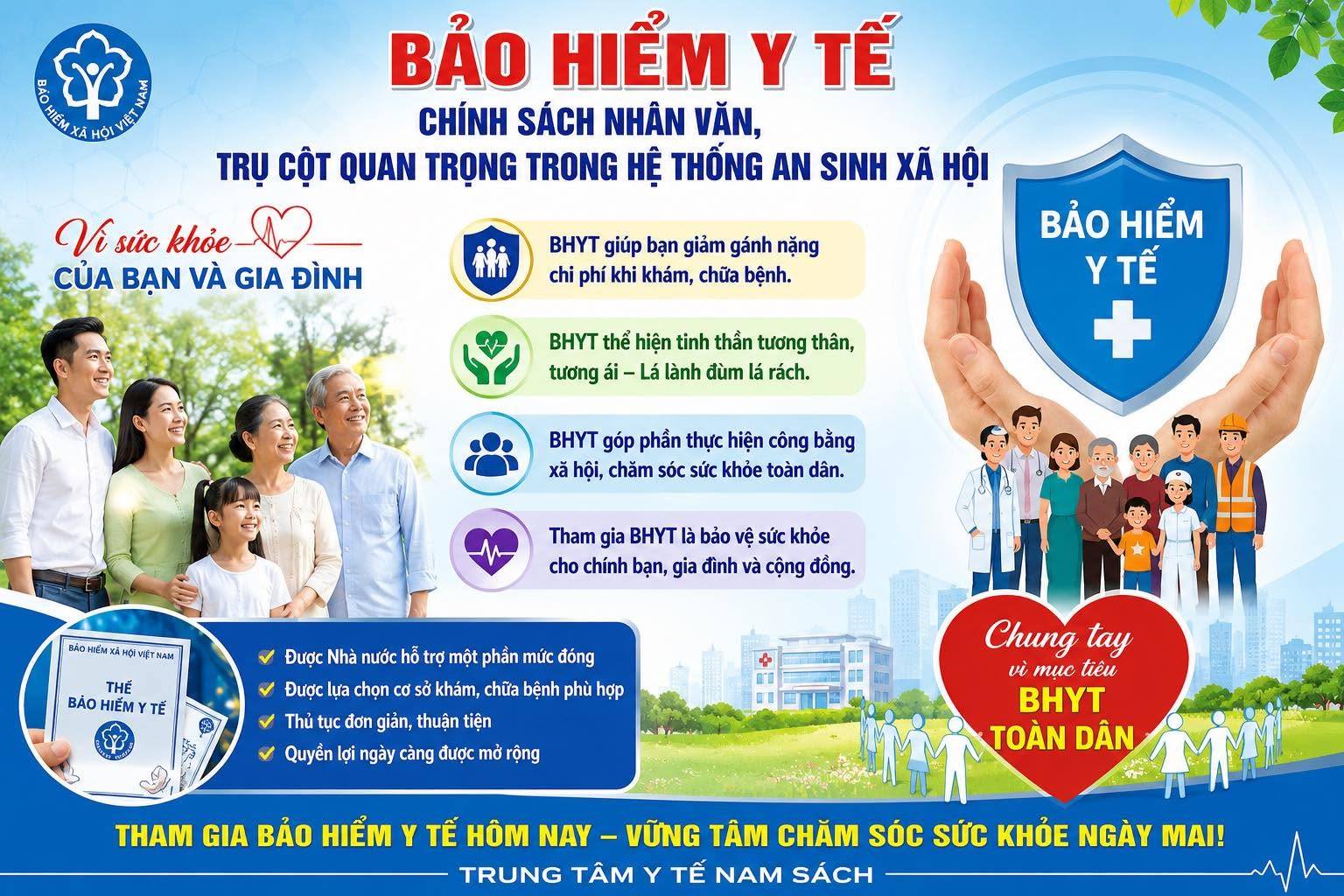 BẢO HIỂM Y TẾ – ĐỪNG ĐỢI ĐẾN KHI QUÁ MUỘN
