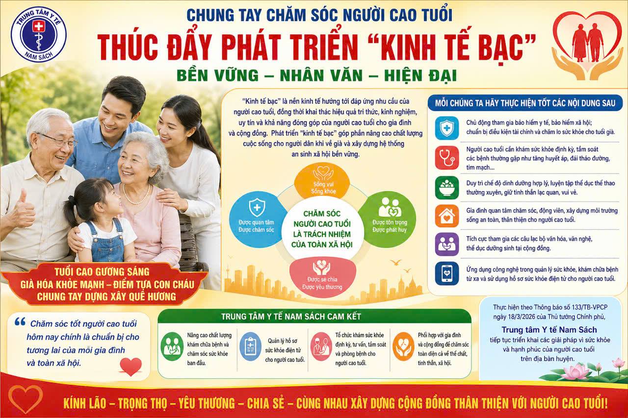 CHUNG TAY CHĂM SÓC NGƯỜI CAO TUỔI, THÚC ĐẨY  PHÁT TRIỂN “KINH TẾ BẠC” BỀN VỮNG, NHÂN VĂN VÀ HIỆN ĐẠI