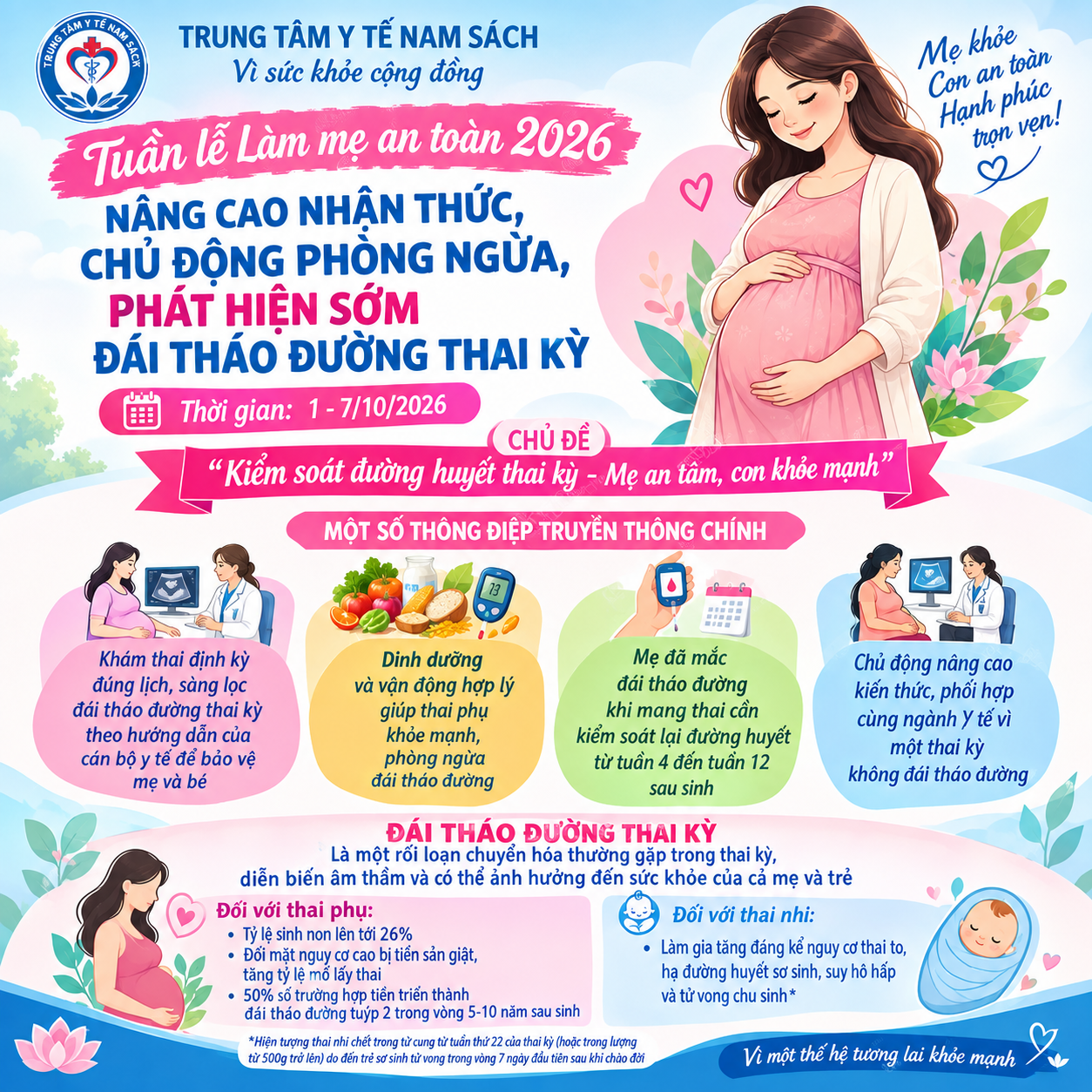 HƯỞNG ỨNG TUẦN LỄ LÀM MẸ AN TOÀN (01 – 07/10) NĂM 2026 Chủ đề: “Kiểm soát đường huyết thai kỳ – Mẹ an tâm, con khỏe mạnh”