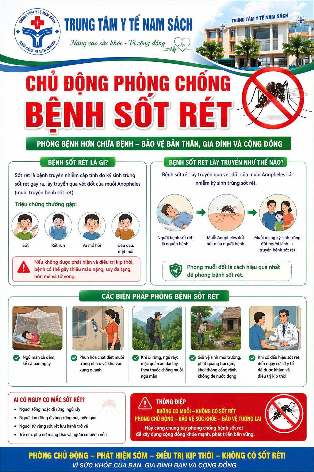 NHẬN BIẾT SỚM VÀ PHÒNG NGỪA BỆNH SỐT RÉT