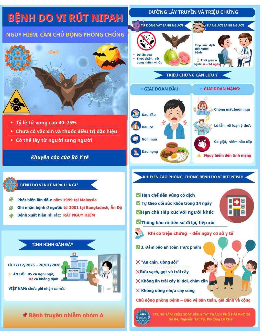 TUYÊN TRUYỀN PHÒNG, CHỐNG BỆNH DO VI RÚT NIPAH