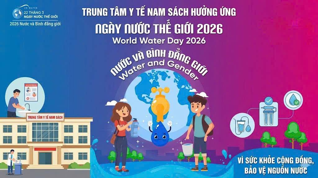HƯỞNG ỨNG NGÀY NƯỚC THẾ GIỚI 22/3/2026  - TIẾT KIỆM NƯỚC – BẢO VỆ SỨC KHỎE – BẢO VỆ TƯƠNG LAI