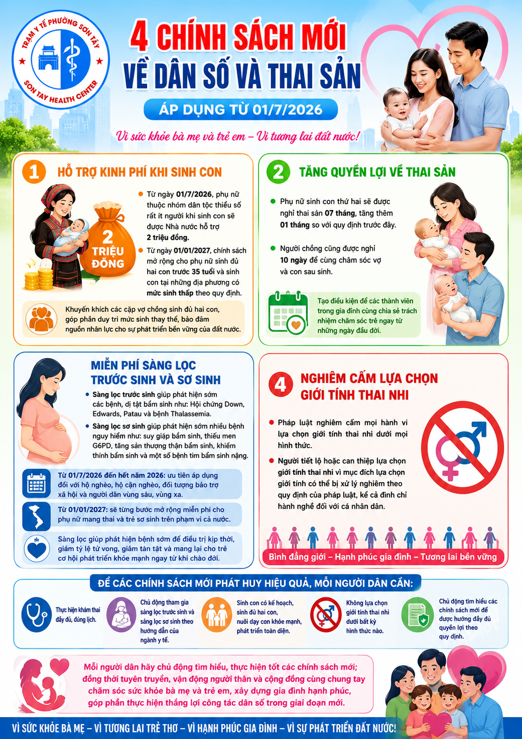 04 CHÍNH SÁCH MỚI VỀ DÂN SỐ VÀ THAI SẢN ÁP DỤNG TỪ NGÀY 01/7/2026