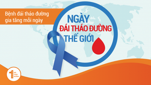 Hưởng ứng ngày Thế giới phòng, chống Đái tháo đường 14/11 năm 2024