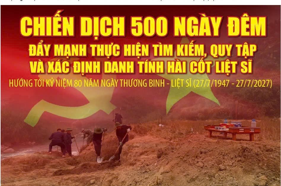 Đẩy mạnh tìm kiếm, quy tập và xác định danh tính hài cốt liệt sĩ: Chủ trương nhân văn lớn của Đảng và Nhà nước trong giai đoạn phát triển mới