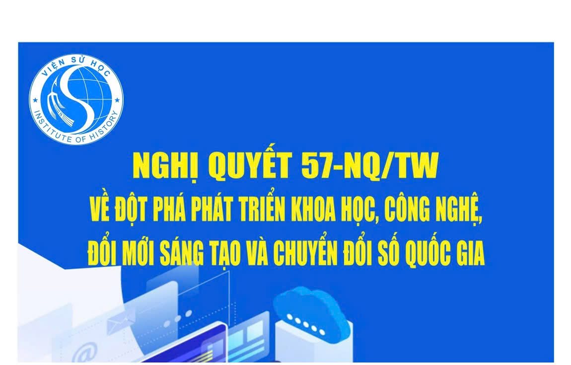 Nghị quyết số 57-NQ/TW và yêu cầu đổi mới động lực phát triển đất nước trong kỷ nguyên mới
