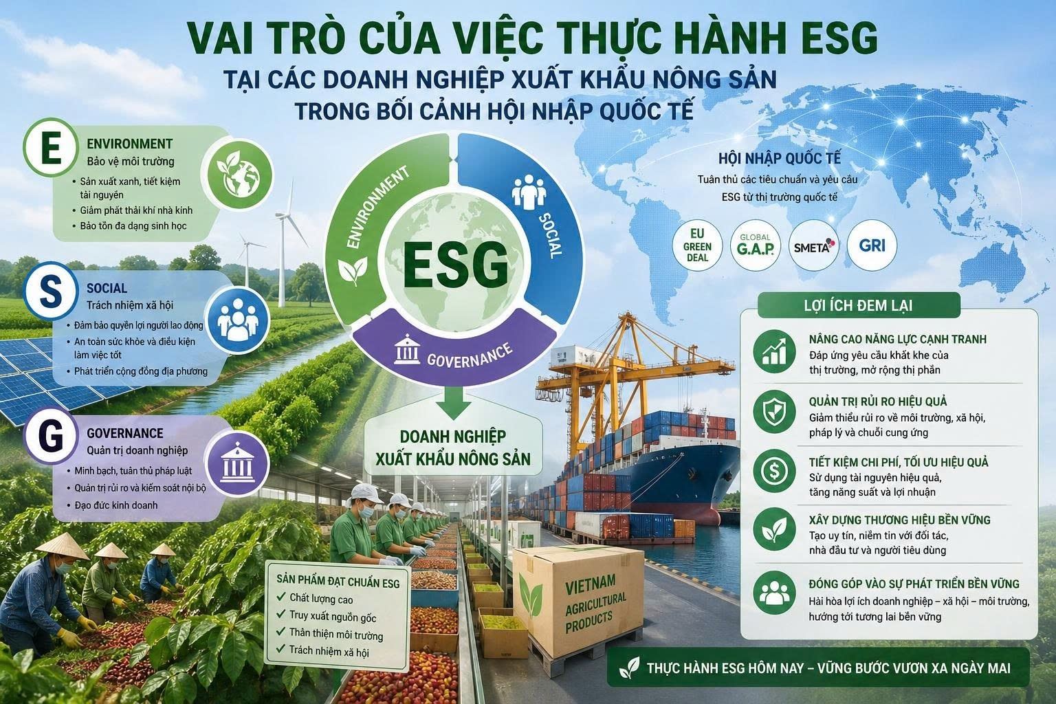Vai trò của việc thực hành ESG tại các doanh nghiệp xuất khẩu nông sản trong bối cảnh hội nhập quốc tế