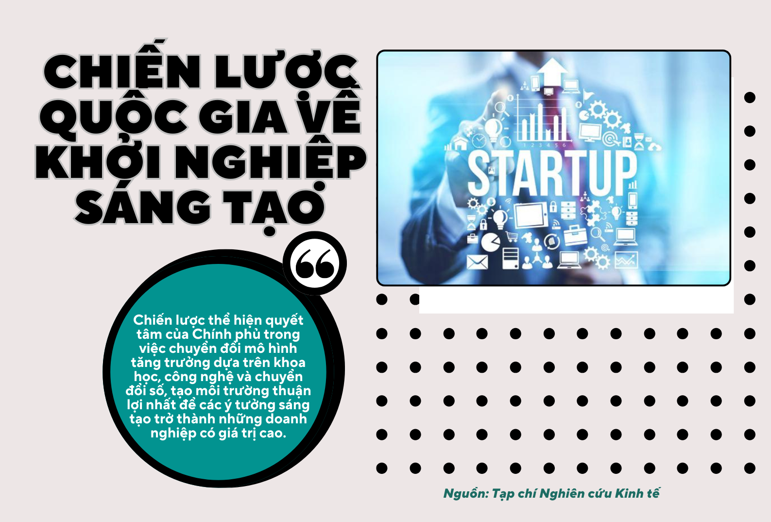Chiến lược quốc gia về khởi nghiệp sáng tạo