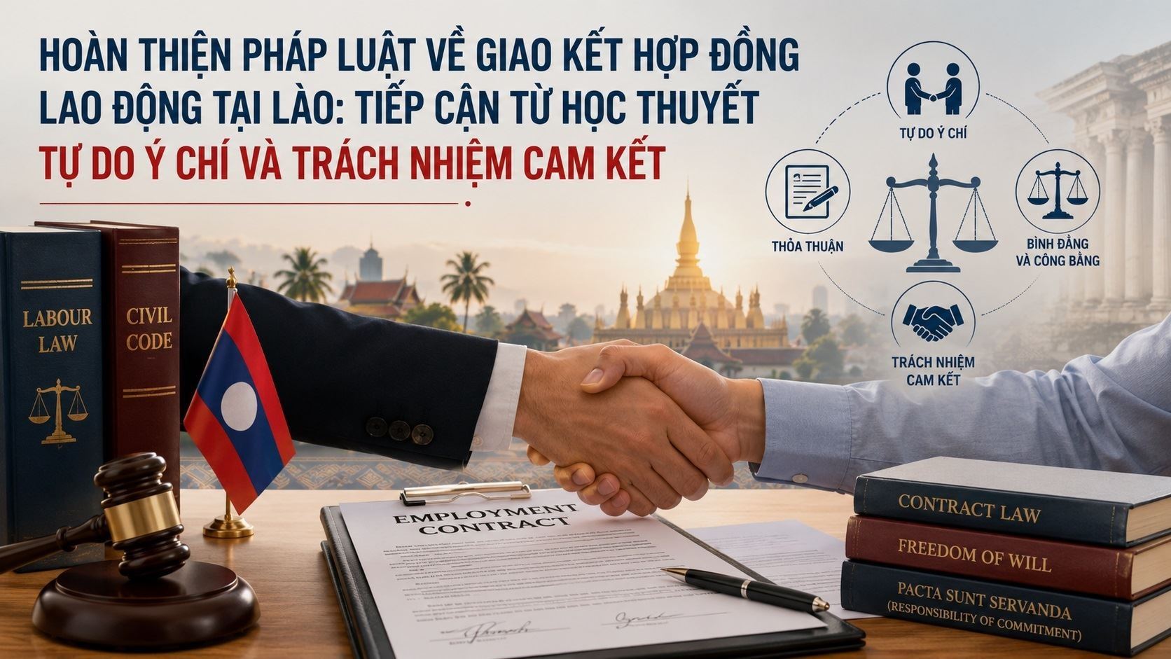 Hoàn thiện pháp luật về giao kết hợp đồng lao động tại Lào: Tiếp cận từ học thuyết tự do ý chí và trách nhiệm cam kết