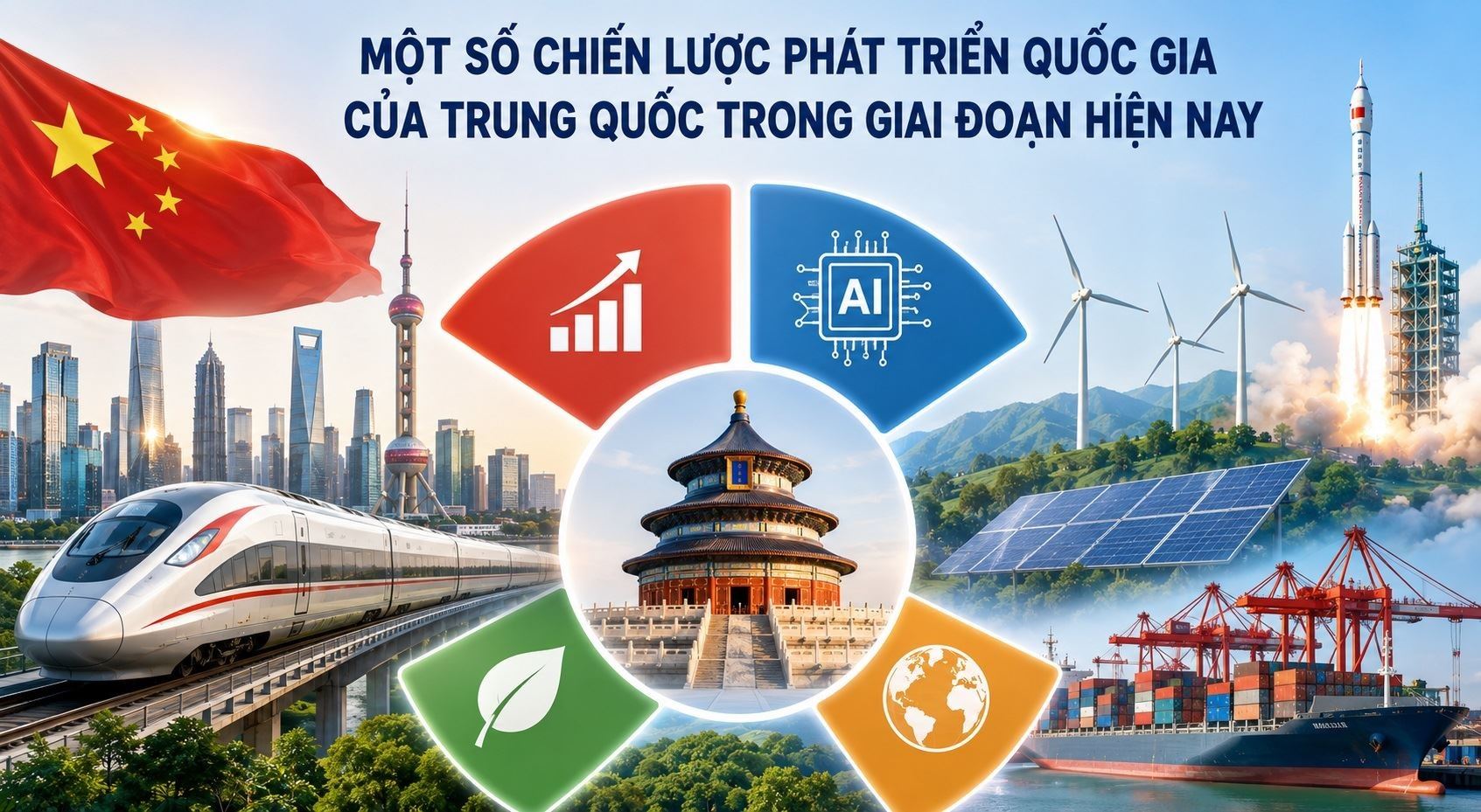Một số chiến lược phát triển quốc gia của Trung Quốc trong giai đoạn hiện nay