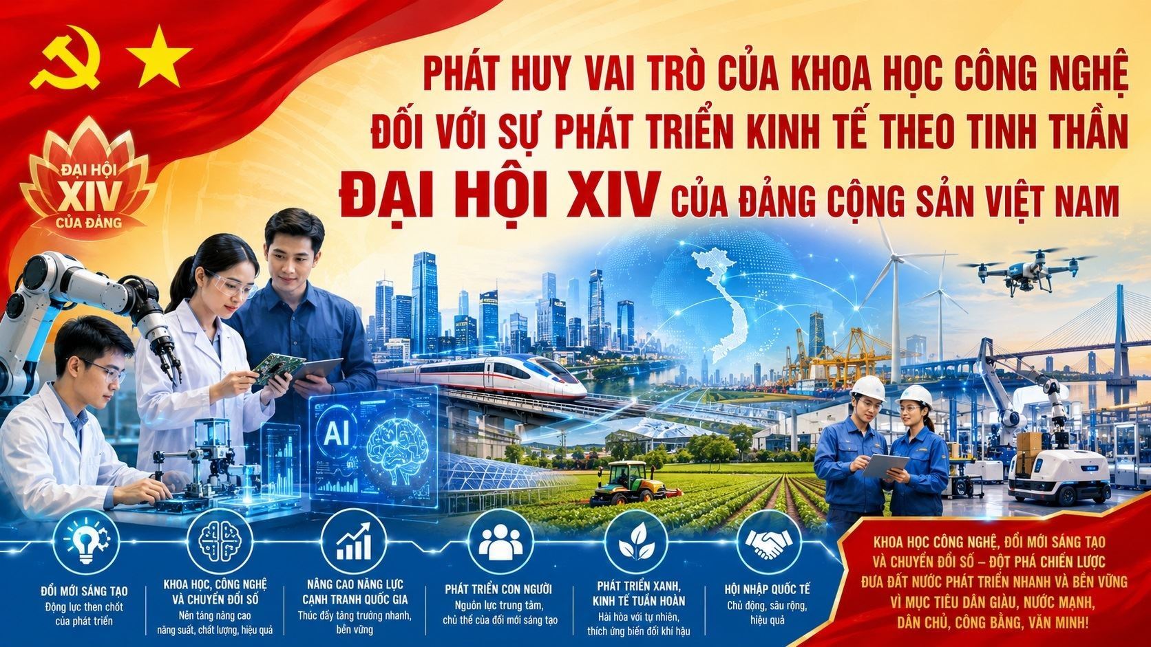 Phát huy vai trò của khoa học công nghệ đối với sự phát triển kinh tế theo tinh thần Đại hội XIV của Đảng Cộng sản Việt Nam