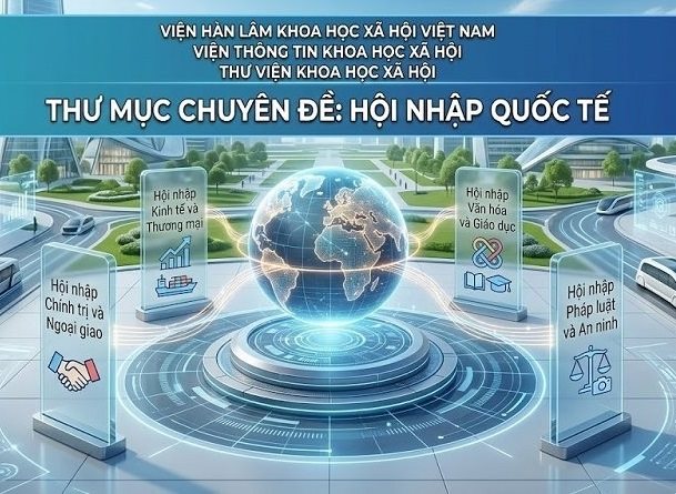 Thư mục chuyên đề “Hội nhập quốc tế”